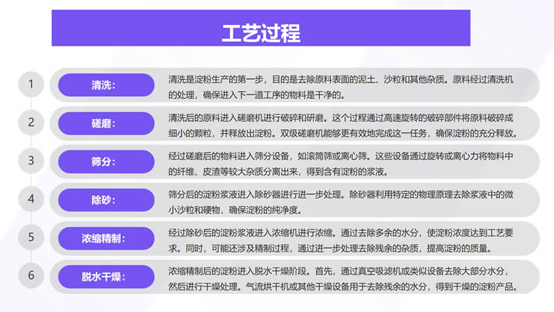 薯类淀粉生产线